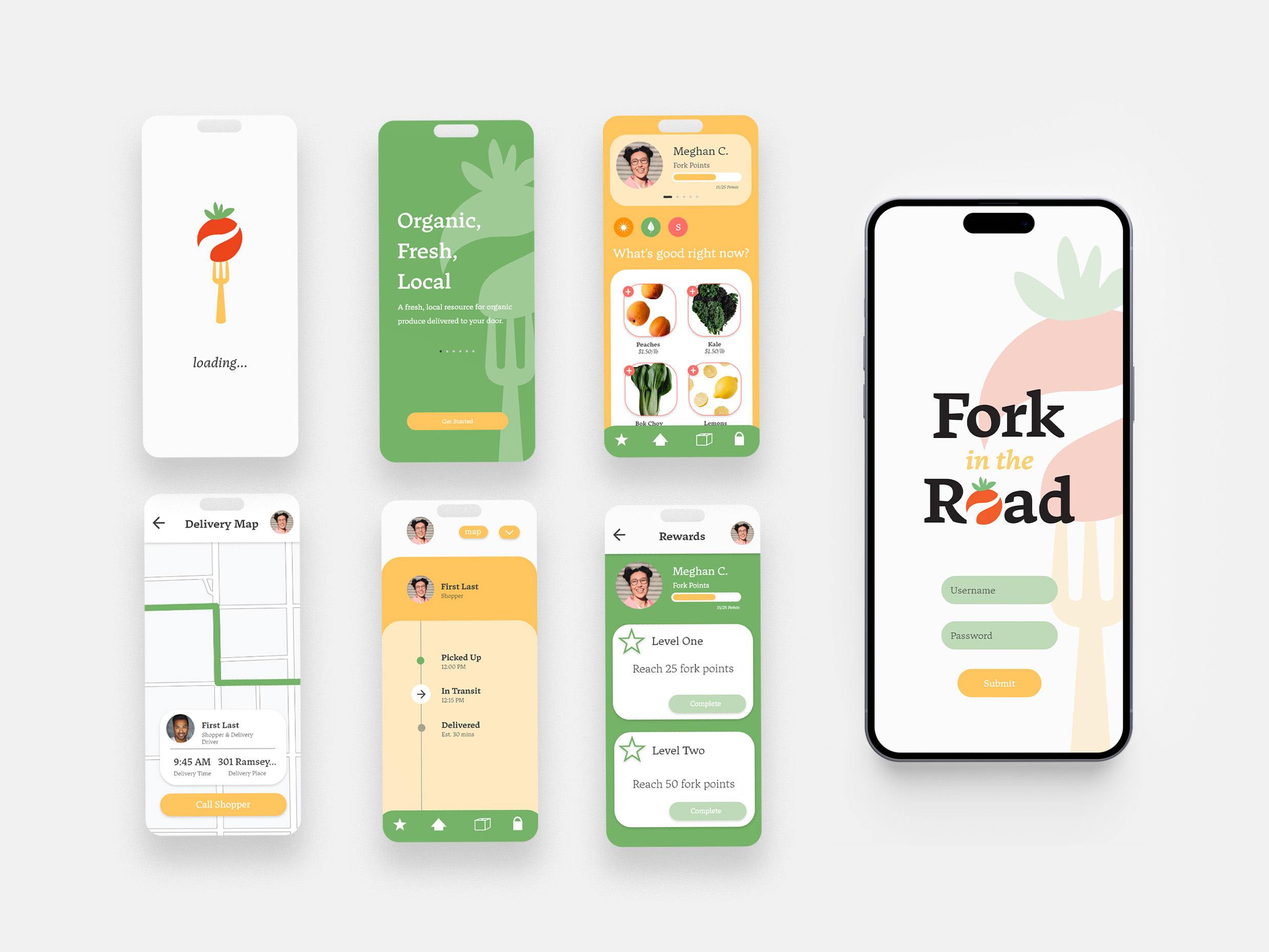 asset mockups